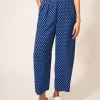 White Stuff Blue Nova Crinkle Culottes